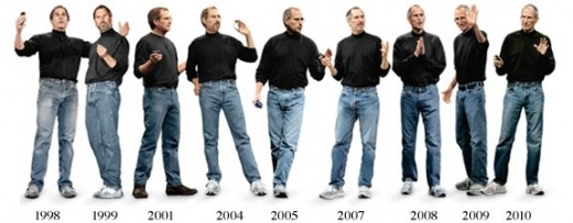 Steve-Jobs-Timeline